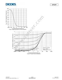 UF5JD1-13 Datasheet Page 4