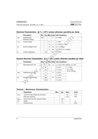 UFB200FA40 Datasheet Page 2