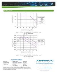 UFE1300-5 Datasheet Page 6