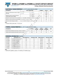 UG10DCTHE3/45 Datasheet Page 2