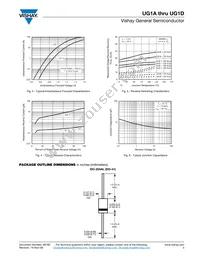 UG1C-E3/54 Datasheet Page 3