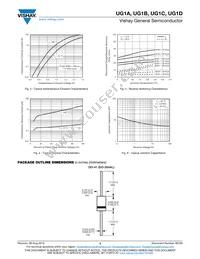 UG1D-E3/54 Datasheet Page 3