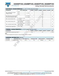 UG30CPT-E3/45 Datasheet Page 2