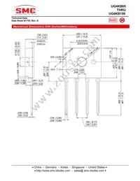 UG4KB80TB Datasheet Page 4