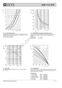 UGE1112AY4 Datasheet Page 2