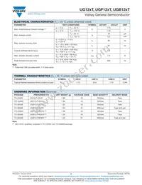 UGF12JTHE3/45 Datasheet Page 2
