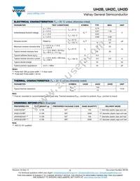UH2CHE3_A/H Datasheet Page 2