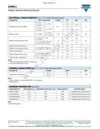 UH6PJHM3_A/I Datasheet Page 2