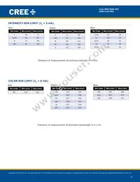 UHD1110-FKA-CL1A13R3Q1BBQFMF3 Datasheet Page 3