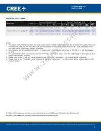 UHD1110-FKA-CL1A13R3Q1BBQFMF3 Datasheet Page 4