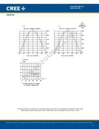 UHD1110-FKA-CL1A13R3Q1BBQFMF3 Datasheet Page 6