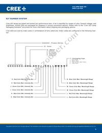UHD1110-FKA-CL1A13R3Q1BBQFMF3 Datasheet Page 8