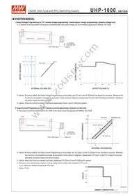 UHP-1000-36 Datasheet Page 4