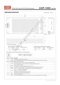 UHP-1000-36 Datasheet Page 6