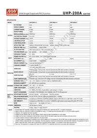 UHP-200A-4.5 Datasheet Page 2