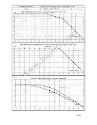 UHR-30184 Datasheet Page 3