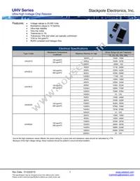 UHVB2010FCD500M Datasheet Cover