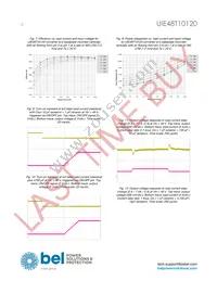 UIE48T10120-NDA0G Datasheet Page 12