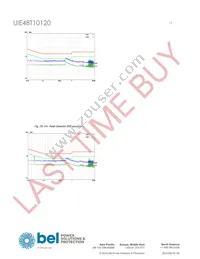 UIE48T10120-NDA0G Datasheet Page 15