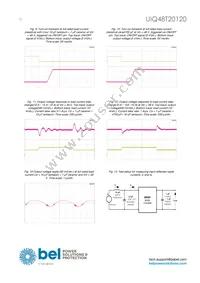 UIQ48T20120-NDA0G Datasheet Page 12