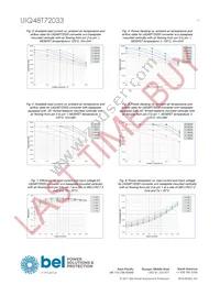 UIQ48T72033-NDA0G Datasheet Page 11