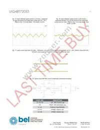 UIQ48T72033-NDA0G Datasheet Page 13