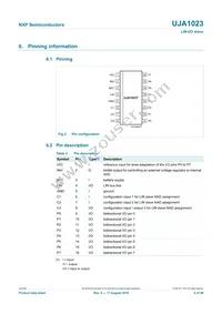 UJA1023T/2R04 Datasheet Page 4