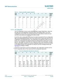 UJA1023T/2R04 Datasheet Page 16