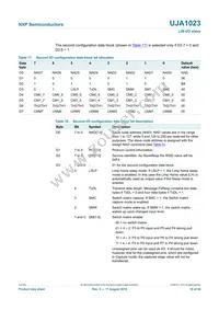 UJA1023T/2R04 Datasheet Page 18