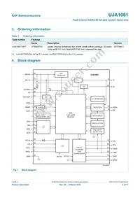 UJA1061TW/5V0/C/T Datasheet Page 4