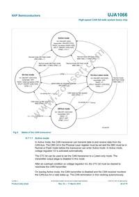 UJA1066TW/3V3/T Datasheet Page 20