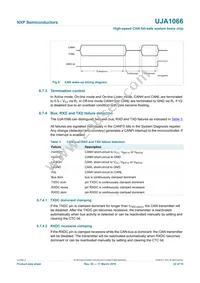 UJA1066TW/3V3/T Datasheet Page 22