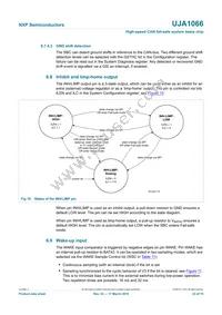 UJA1066TW/3V3/T Datasheet Page 23