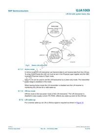 UJA1069TW/5V0/C/T Datasheet Page 19