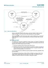UJA1069TW/5V0/C/T Datasheet Page 22