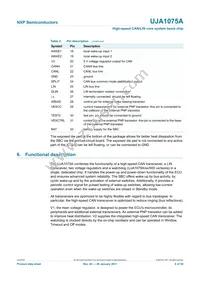 UJA1075ATW/5V0/WD Datasheet Page 6