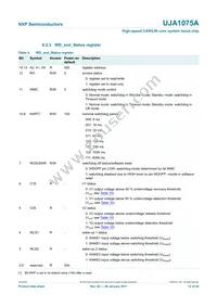 UJA1075ATW/5V0/WD Datasheet Page 12