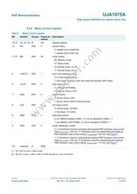 UJA1075ATW/5V0/WD Datasheet Page 13