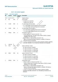UJA1075ATW/5V0/WD Datasheet Page 14