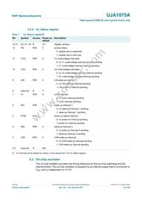 UJA1075ATW/5V0/WD Datasheet Page 16