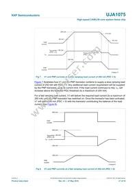 UJA1075TW/3V3/WD:1 Datasheet Page 21