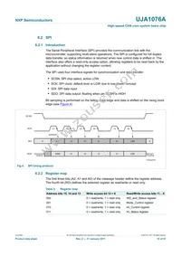 UJA1076ATW/5V0/WD Datasheet Page 10