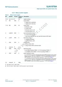 UJA1076ATW/5V0/WD Datasheet Page 12