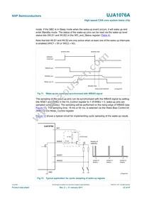UJA1076ATW/5V0/WD Datasheet Page 23