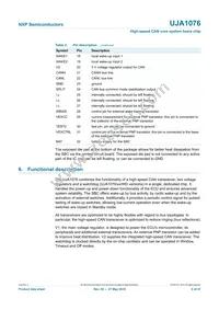 UJA1076TW/3V3/WD:1 Datasheet Page 6