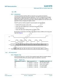 UJA1076TW/3V3/WD:1 Datasheet Page 10
