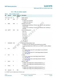 UJA1076TW/3V3/WD:1 Datasheet Page 11