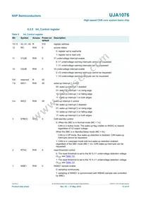 UJA1076TW/3V3/WD:1 Datasheet Page 13