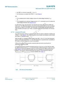 UJA1076TW/3V3/WD:1 Datasheet Page 21