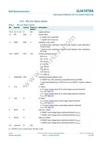 UJA1078ATW/5V0/WD Datasheet Page 12